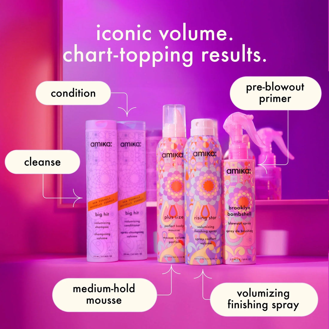 super-sized iconic volume bundle big hit volumizing shampoo + conditioner + rising star volumizing spray